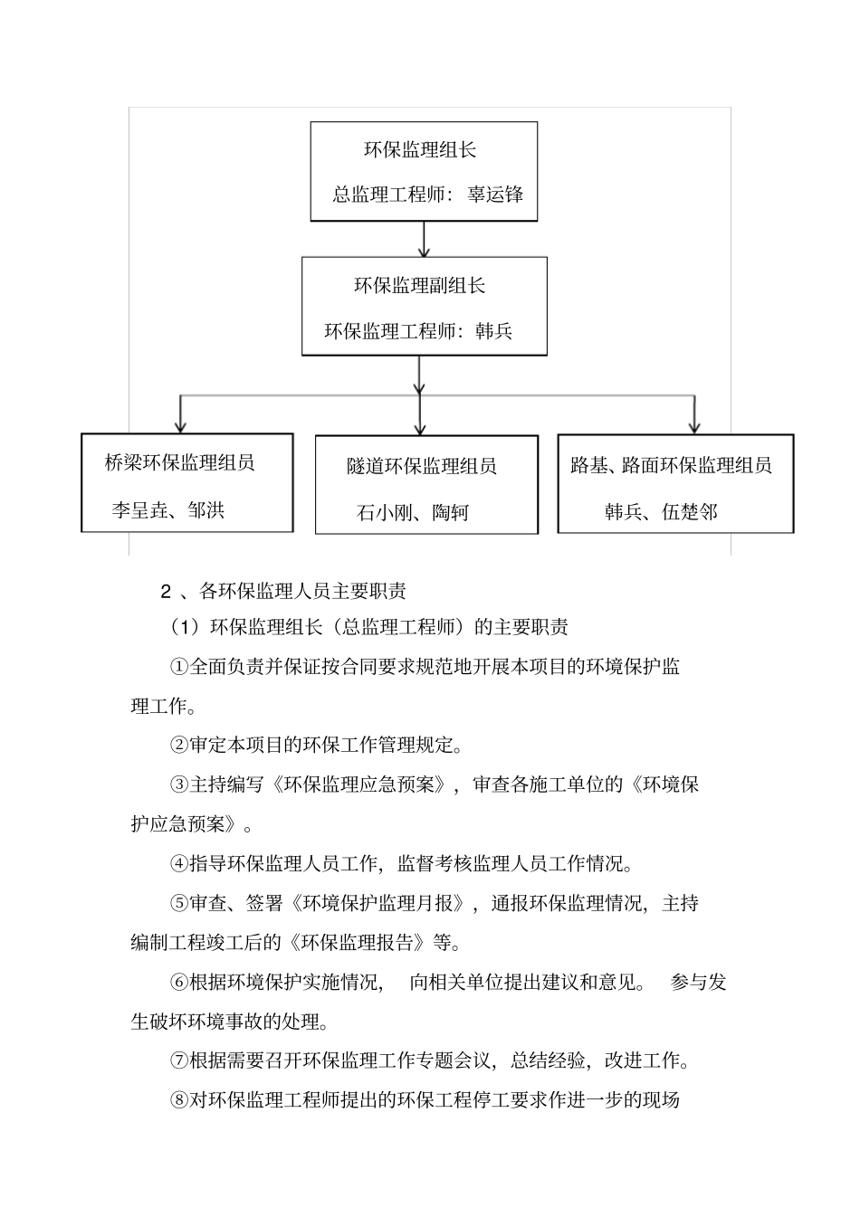 环保监理应急预案x_第3页