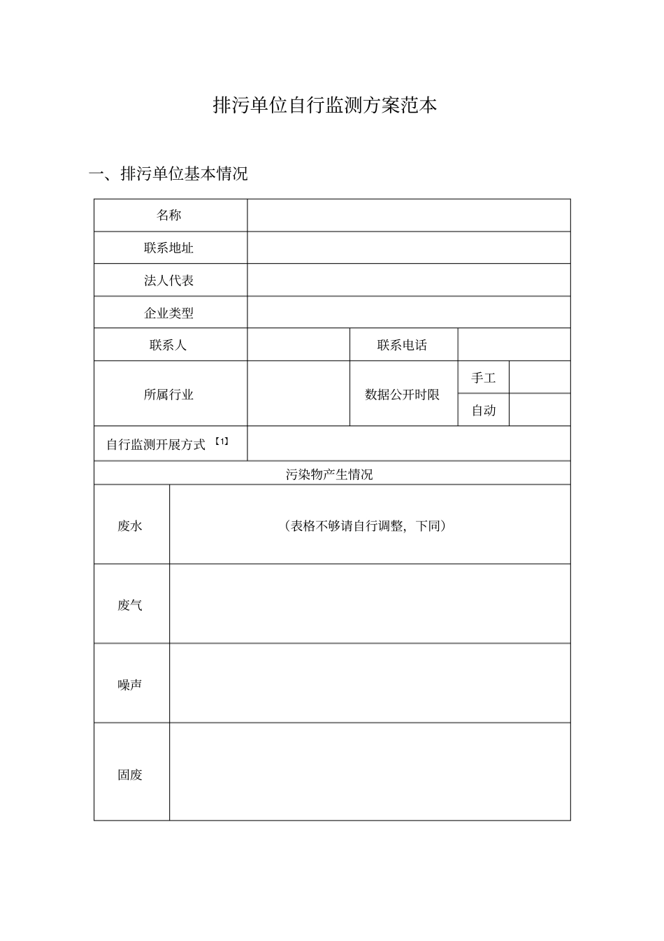 环保自行监测方案范本_第1页