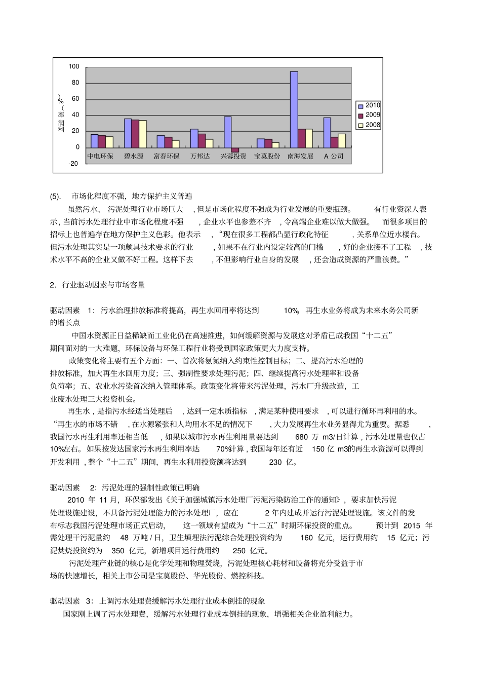 环保行业分析_第3页