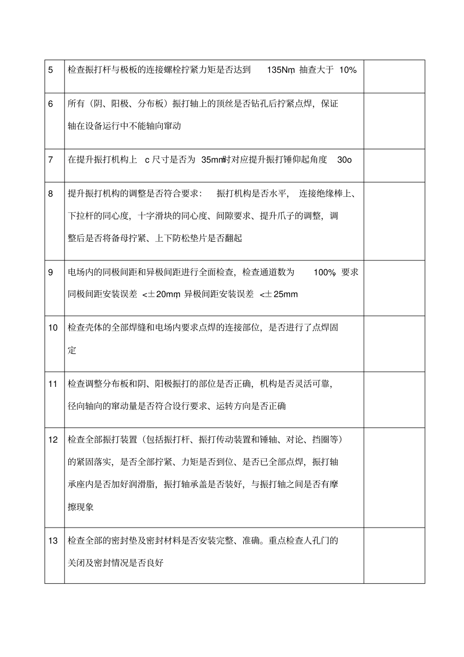 环保除尘行业组合验收报告_第2页