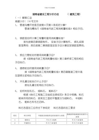 建筑工程解释汇总模板