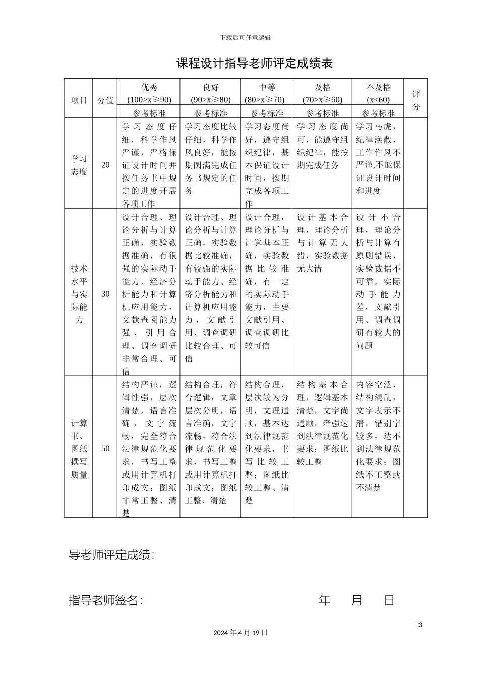 建筑工程计量与计价课程设计任务书_第3页