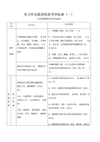 环卫作业服务检查考评标准