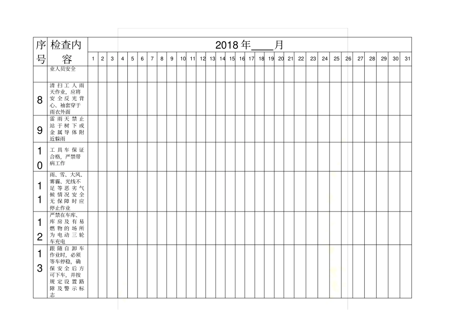 环卫日常安全检查表_第3页