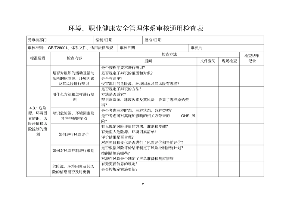 环境、安全内审检查表_第2页