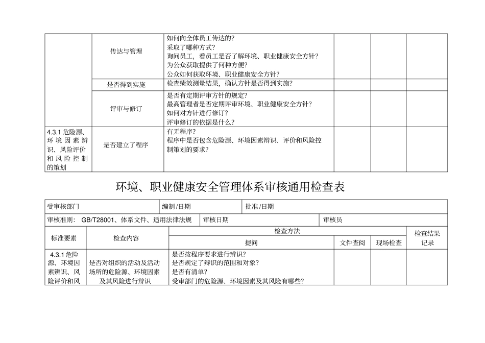 环境、职业健康安全管理体系审核通用检查表_第2页