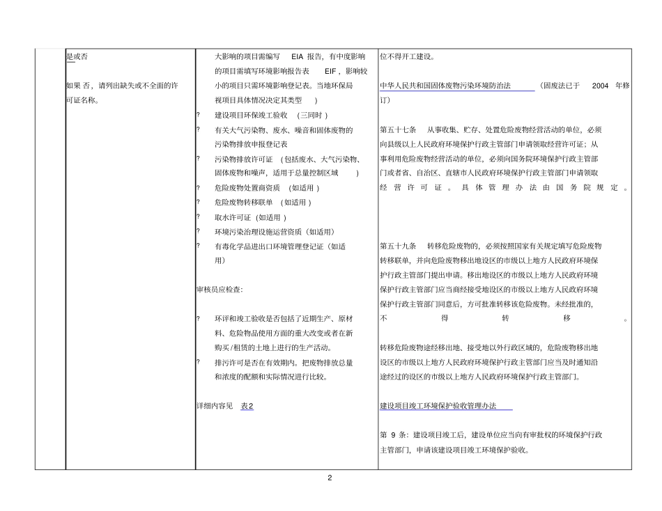 环境、职业健康安全评价标准参考_第2页