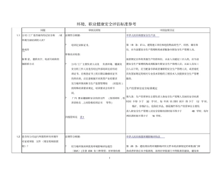 环境、职业健康安全评价标准参考