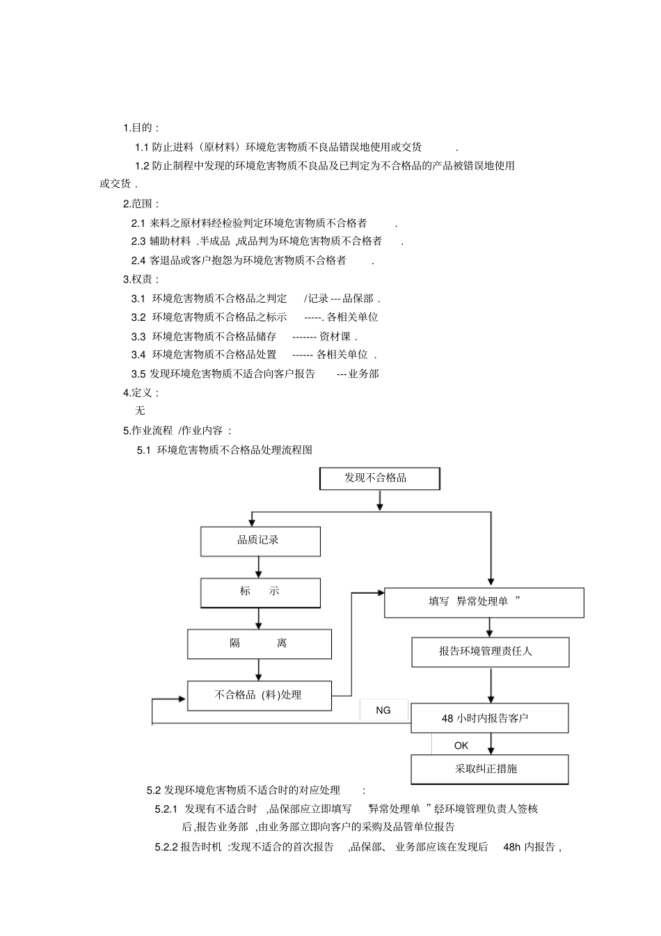 环境不合格品料管理程序_第2页
