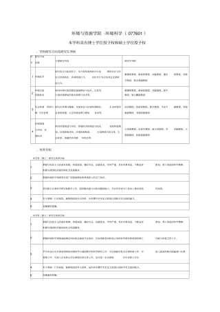 环境与资源学院