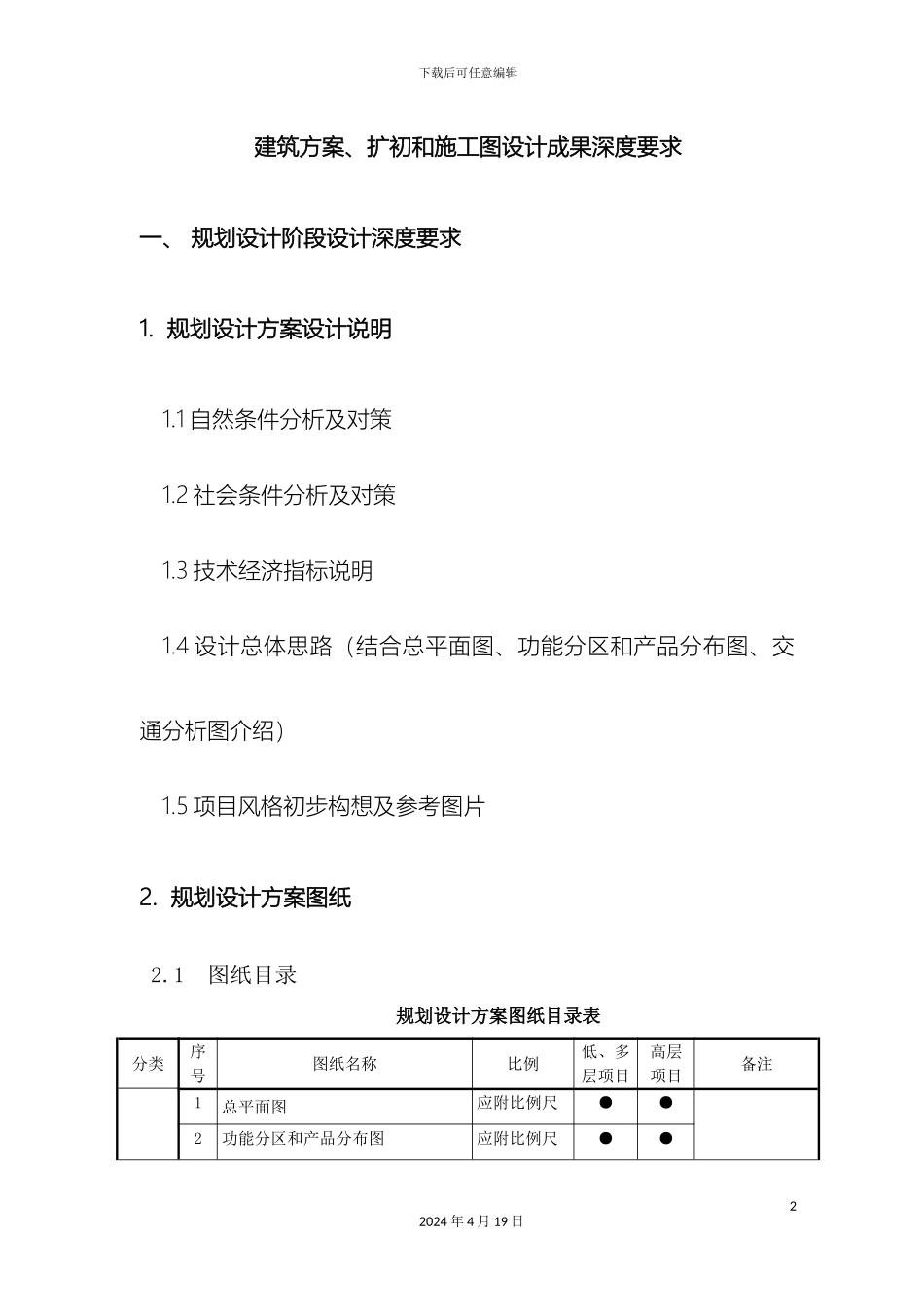 建筑方案扩初和施工图设计成果深度要求_第2页