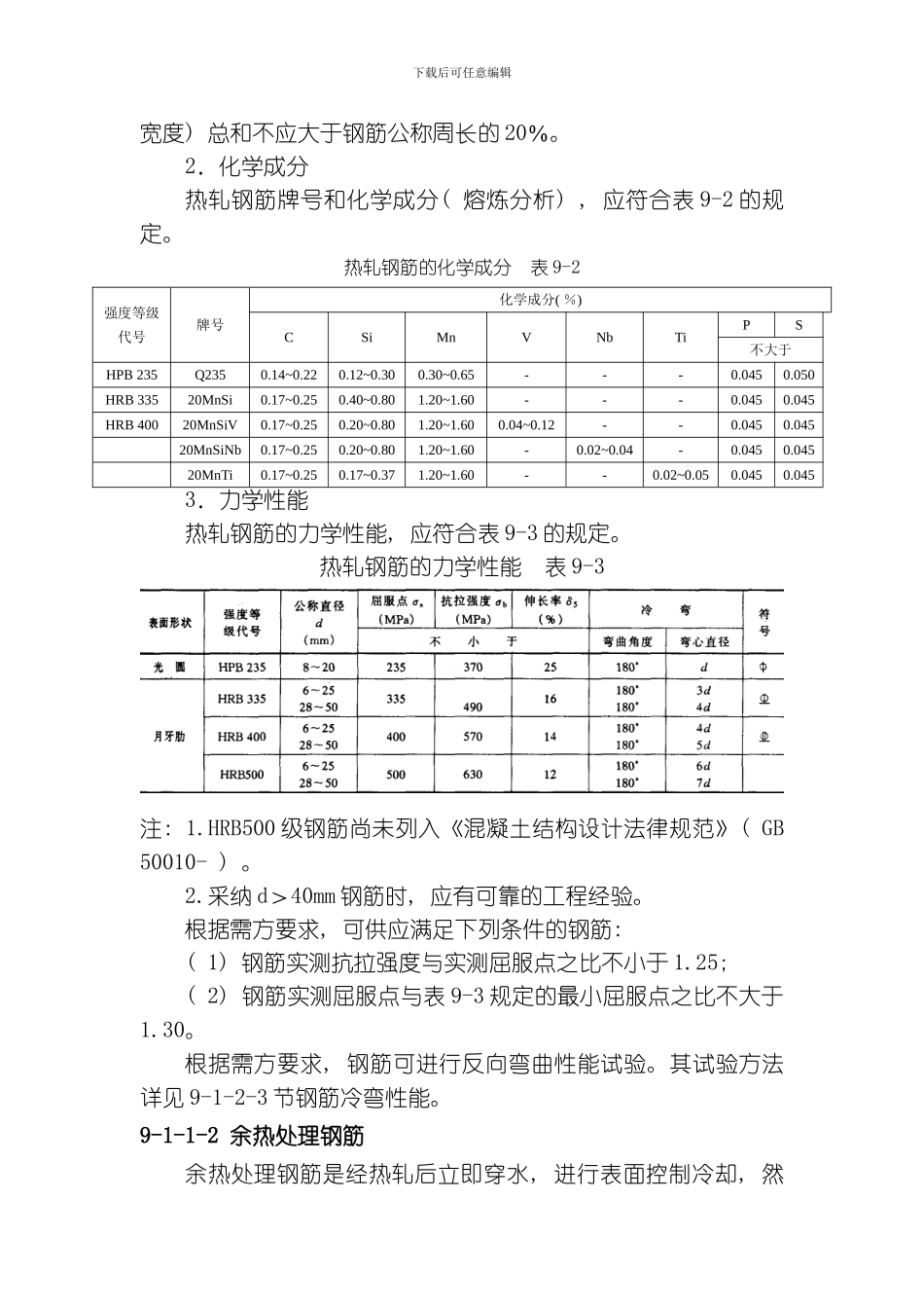 建筑施工之材料模板_第3页