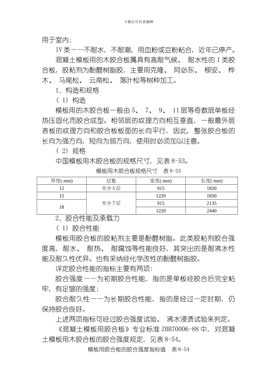 建筑施工之胶合板范本模板_第2页