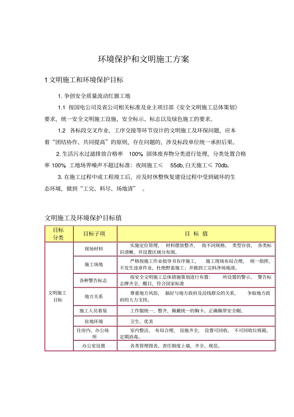环境保护和文明施工方案_第3页