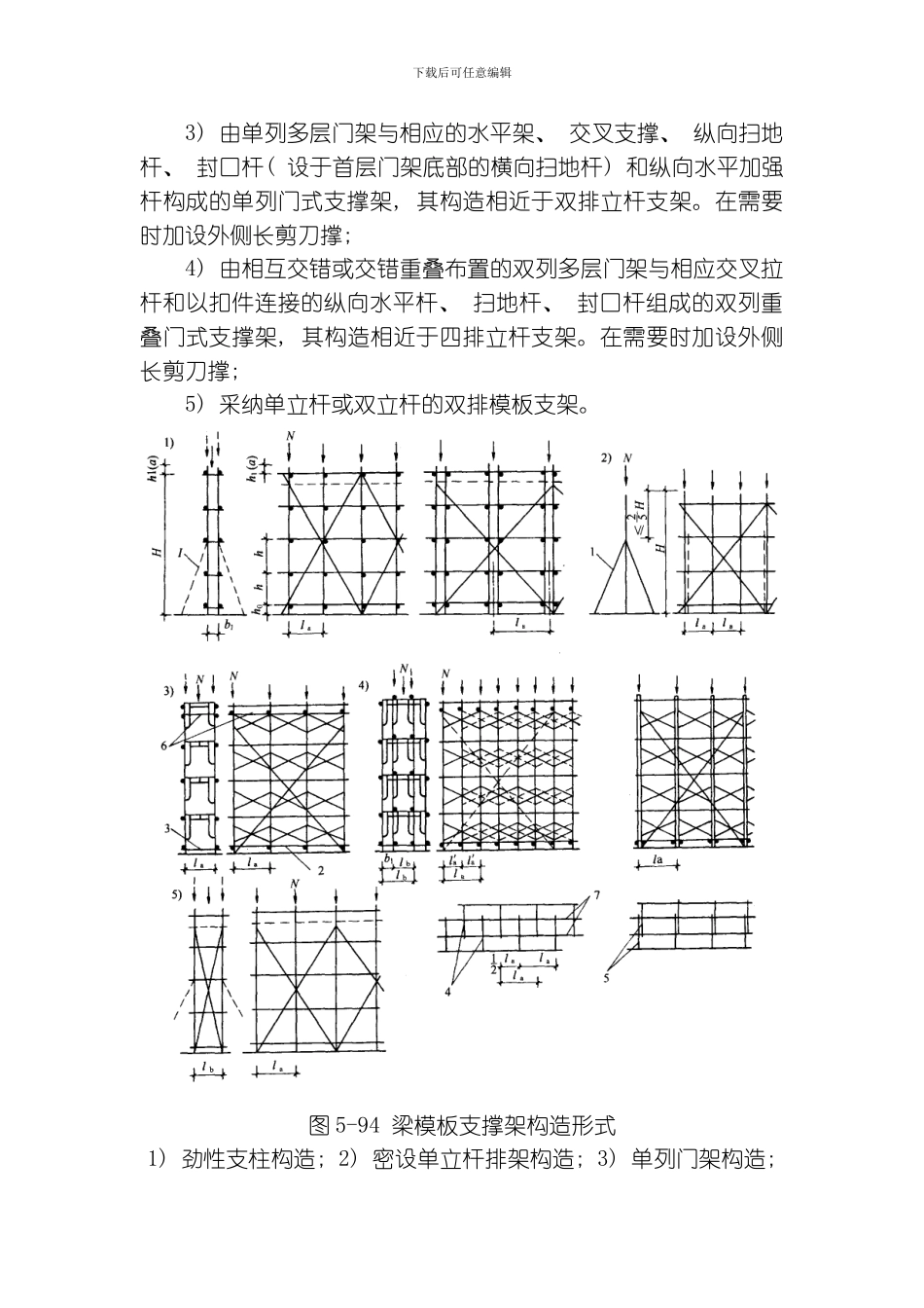 建筑施工之脚手架结构范本支撑架的构造和设计模板_第3页