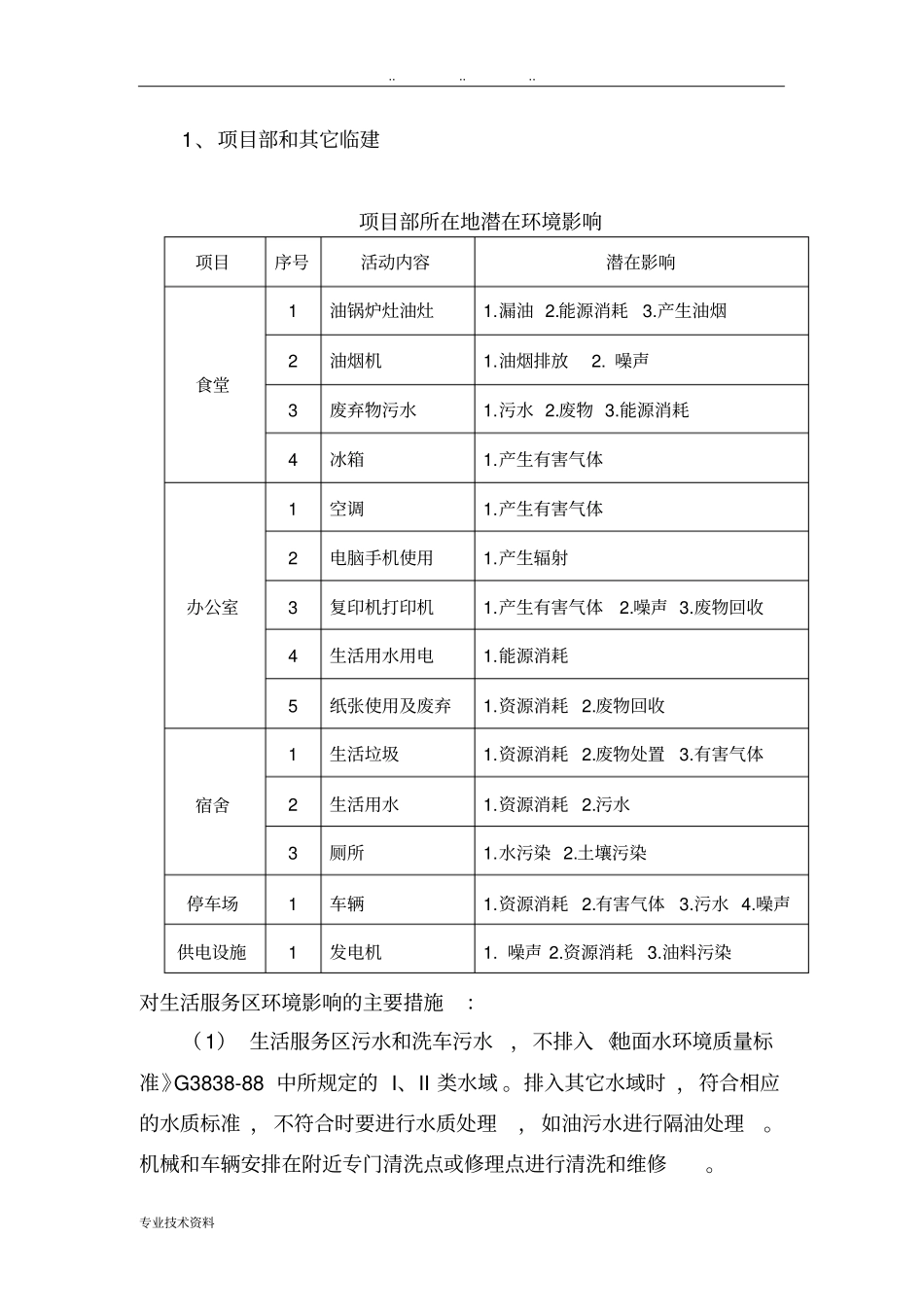 环境保护工程施工组织设计方案_第2页
