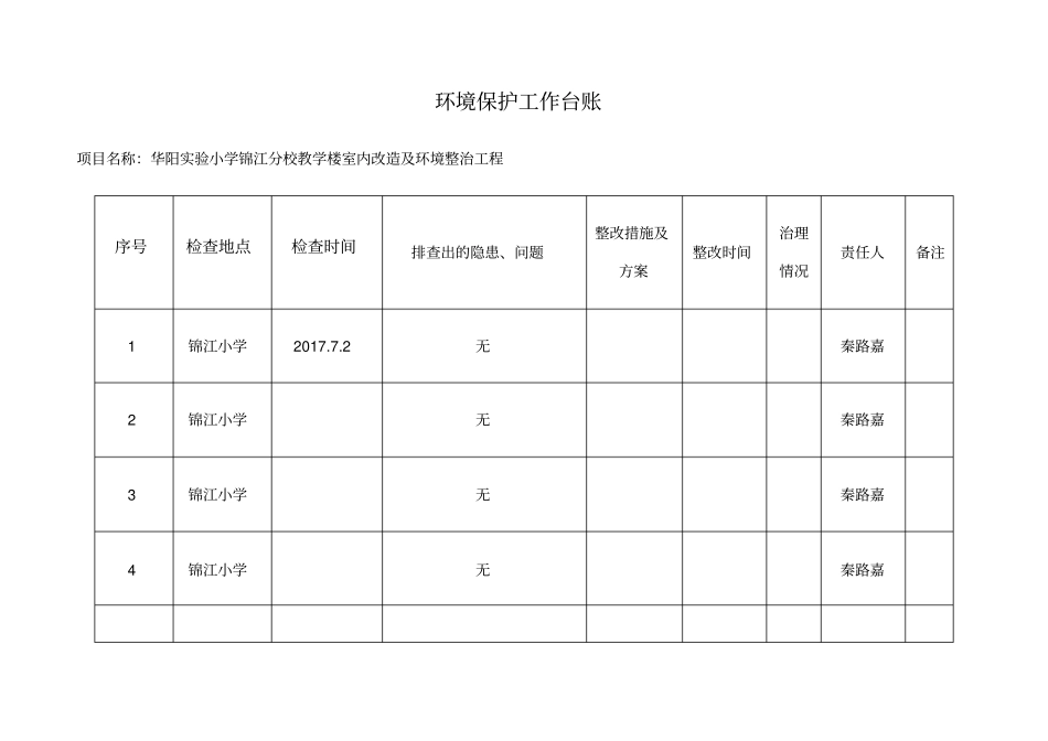 环境保护工作台账参考_第1页
