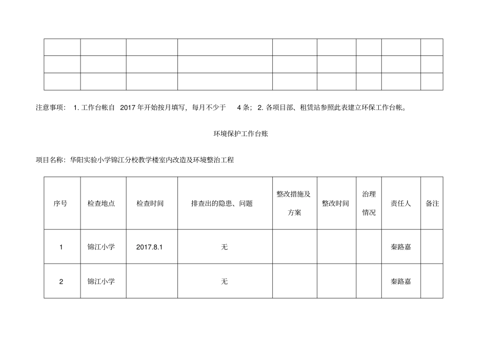 环境保护工作台账参考_第2页