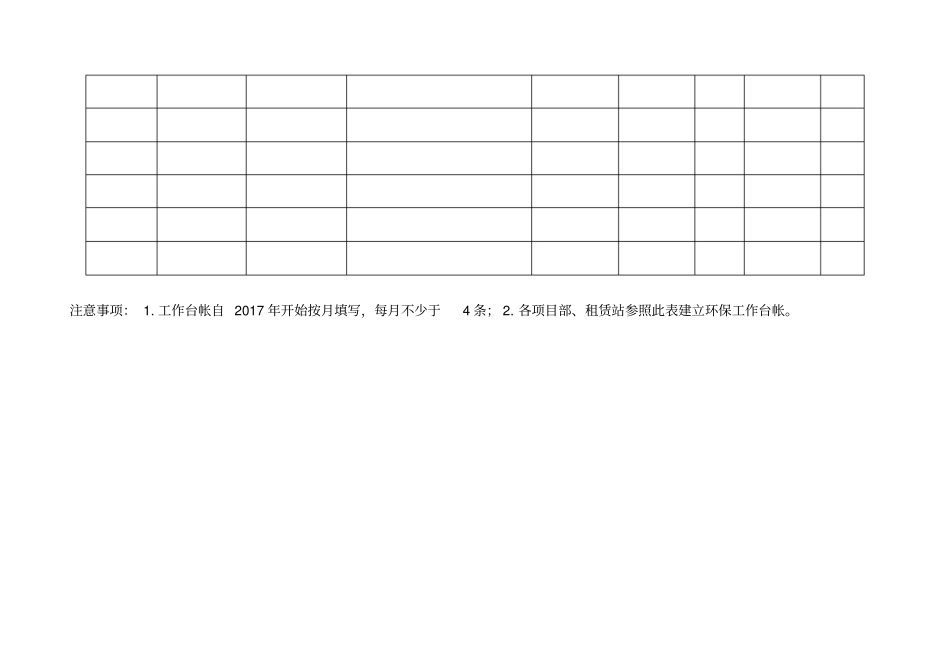 环境保护工作台账参考_第3页