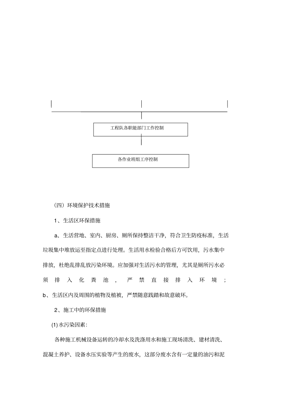 环境保护措施专业技术方案22_第3页