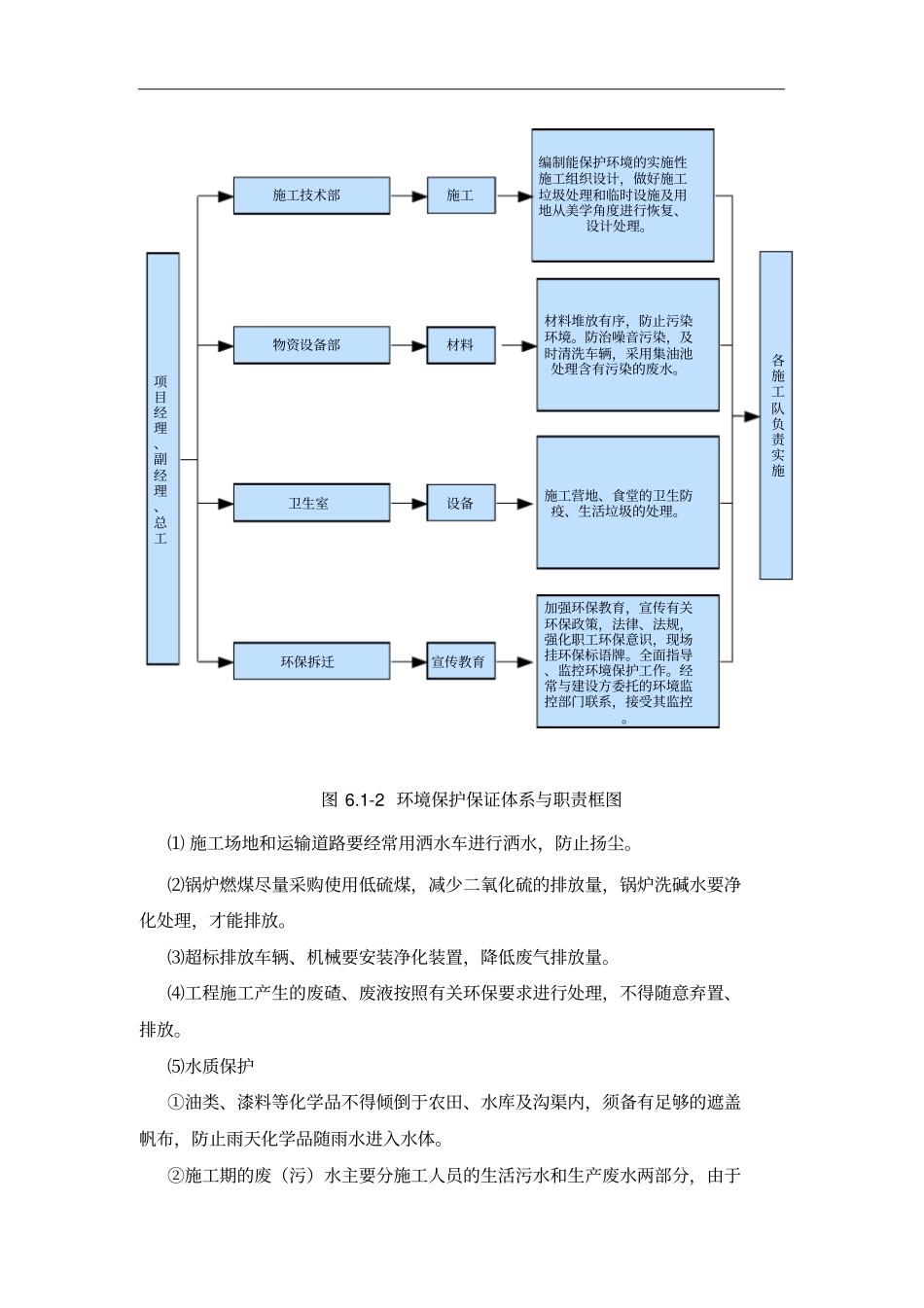 环境保护水土保持保证体系保证措施_第3页