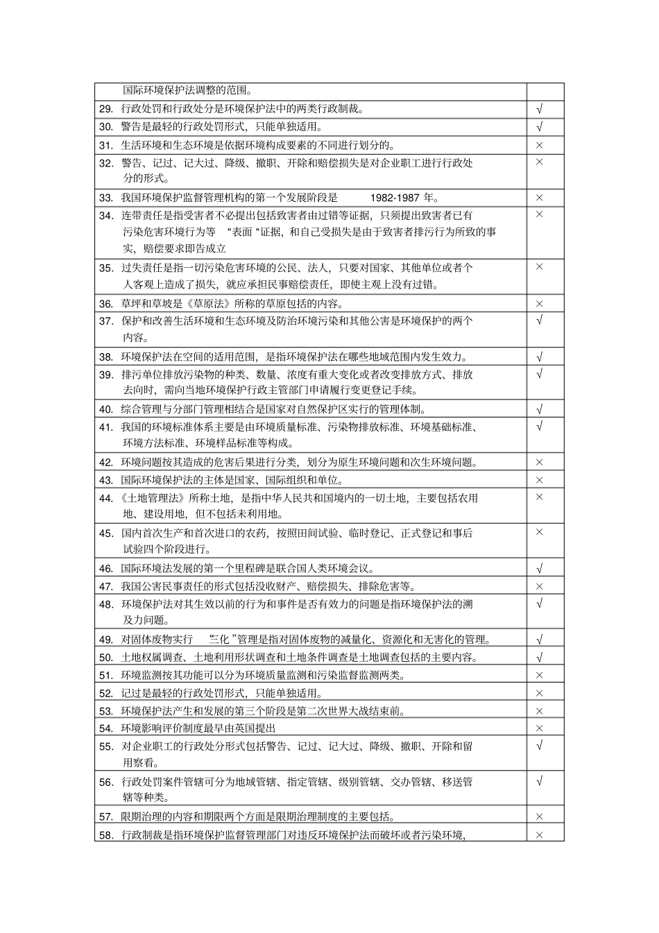 环境保护法模拟试题_第2页