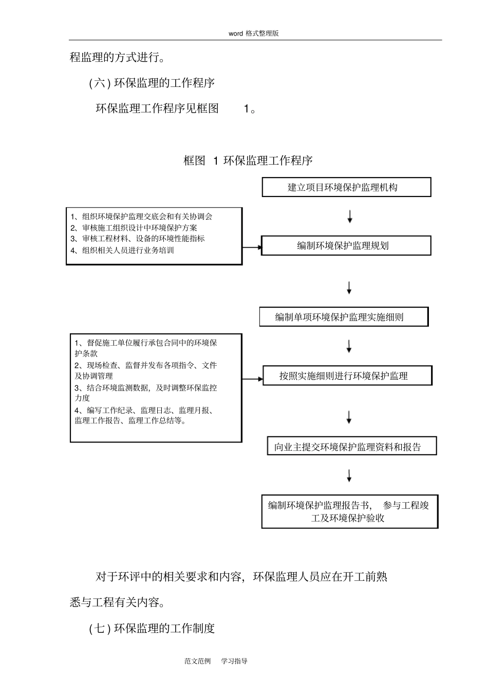 环境保护监理细则实施_第3页