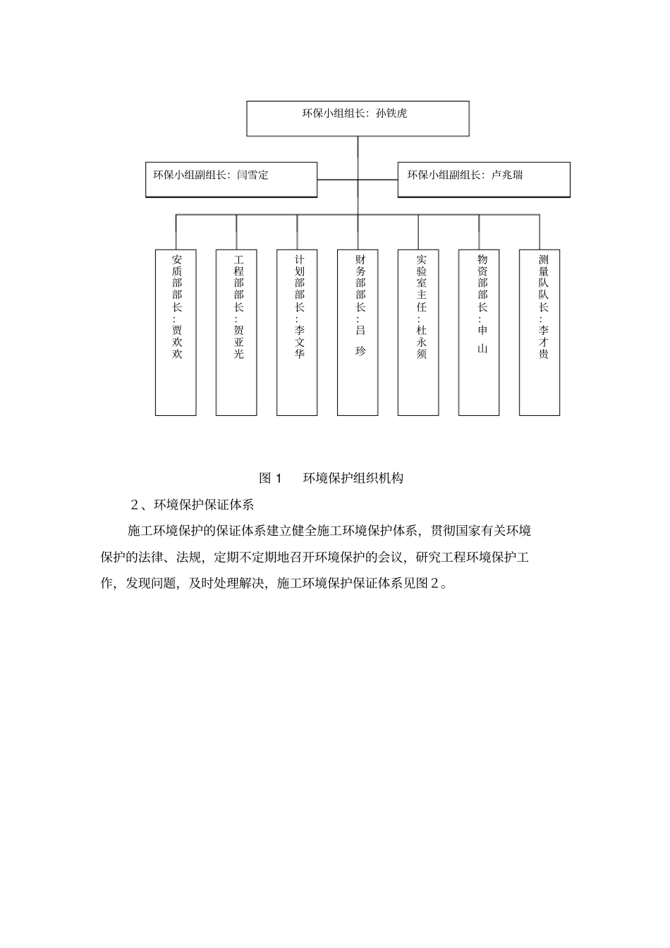环境保护管理与措施施工组织设计方案方案_第2页
