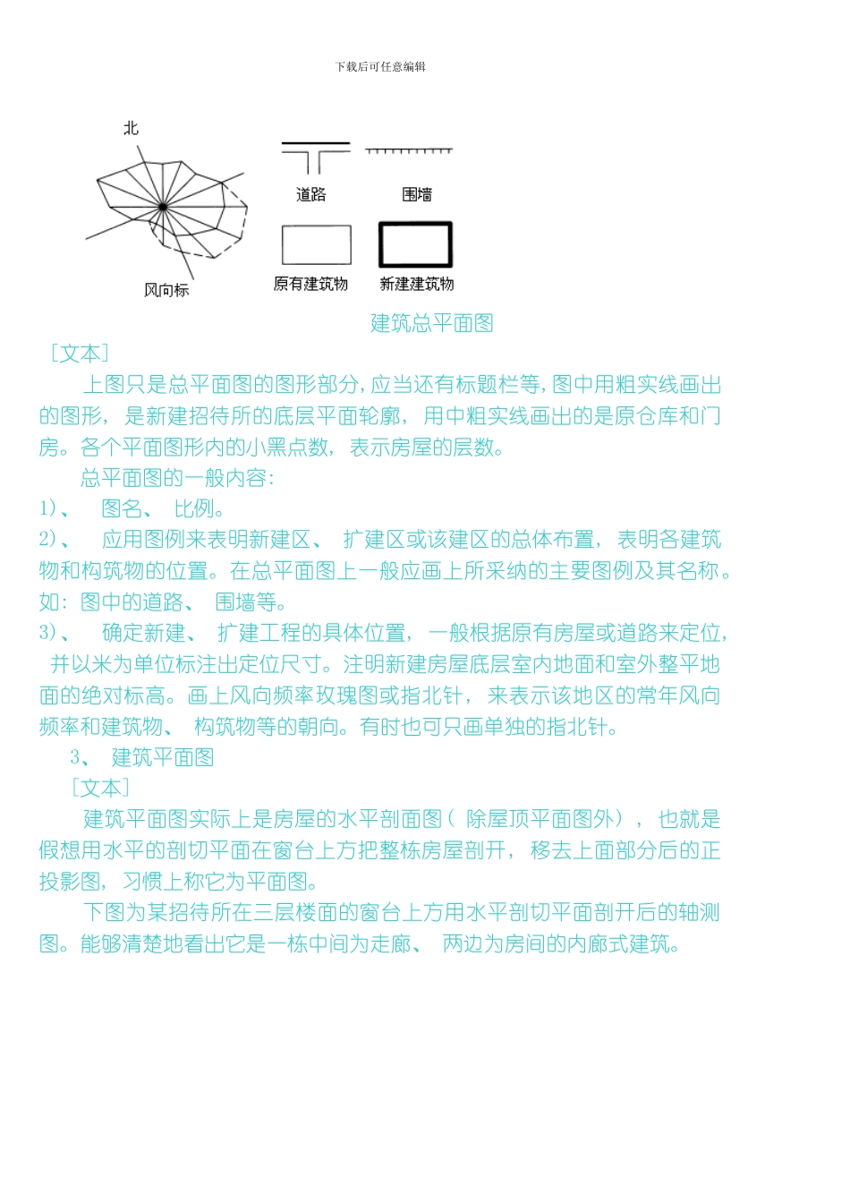 建筑施工图入门模板_第2页