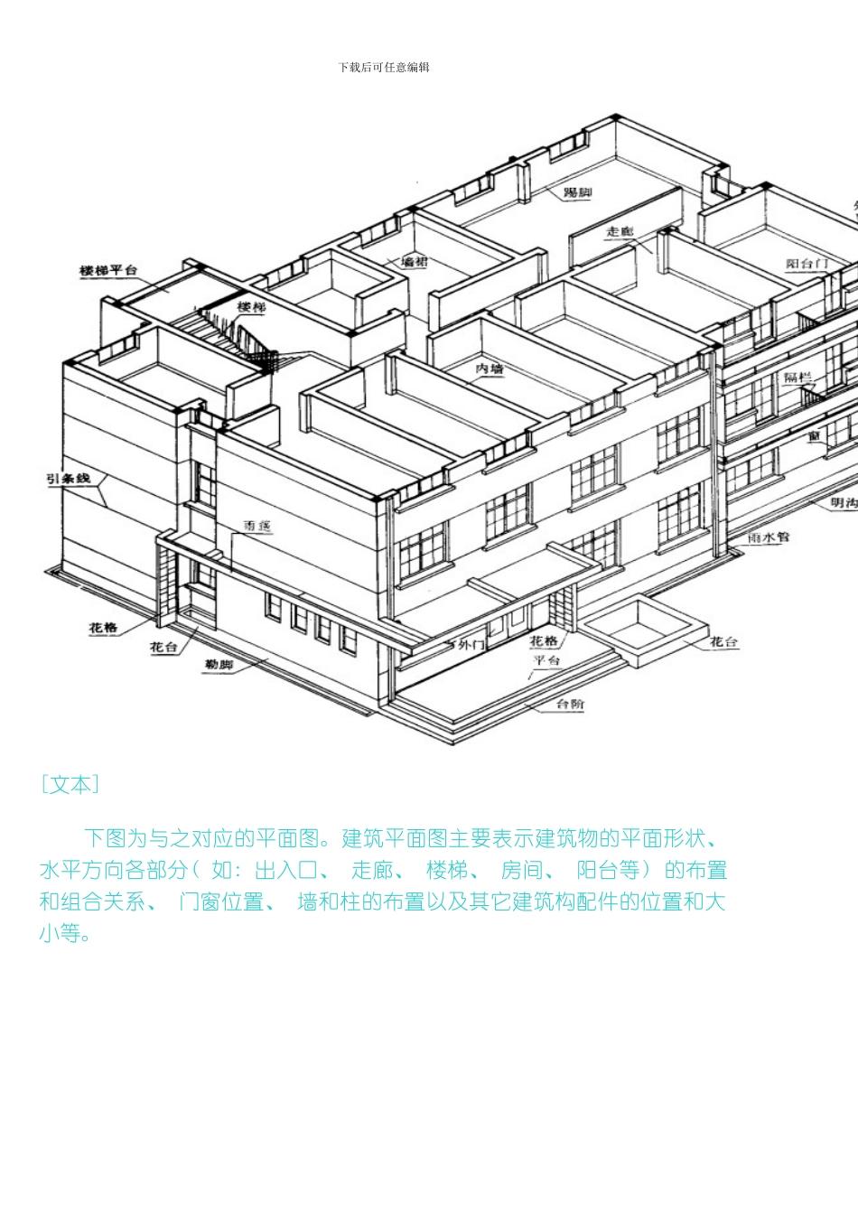 建筑施工图入门模板_第3页