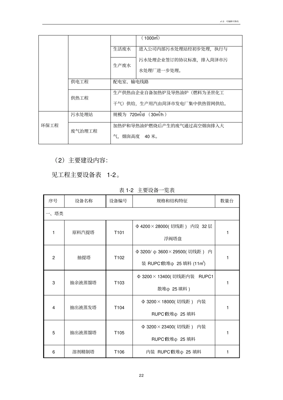 环境保护自查报告_第3页