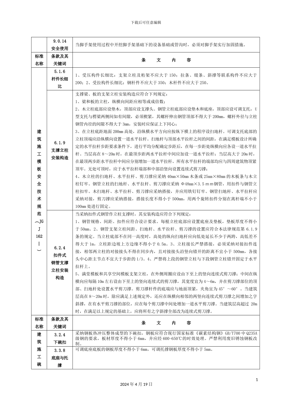 建筑施工安全强制性条文安全类范本_第3页