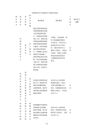 环境保护部公开选拔领导干部职位说明表