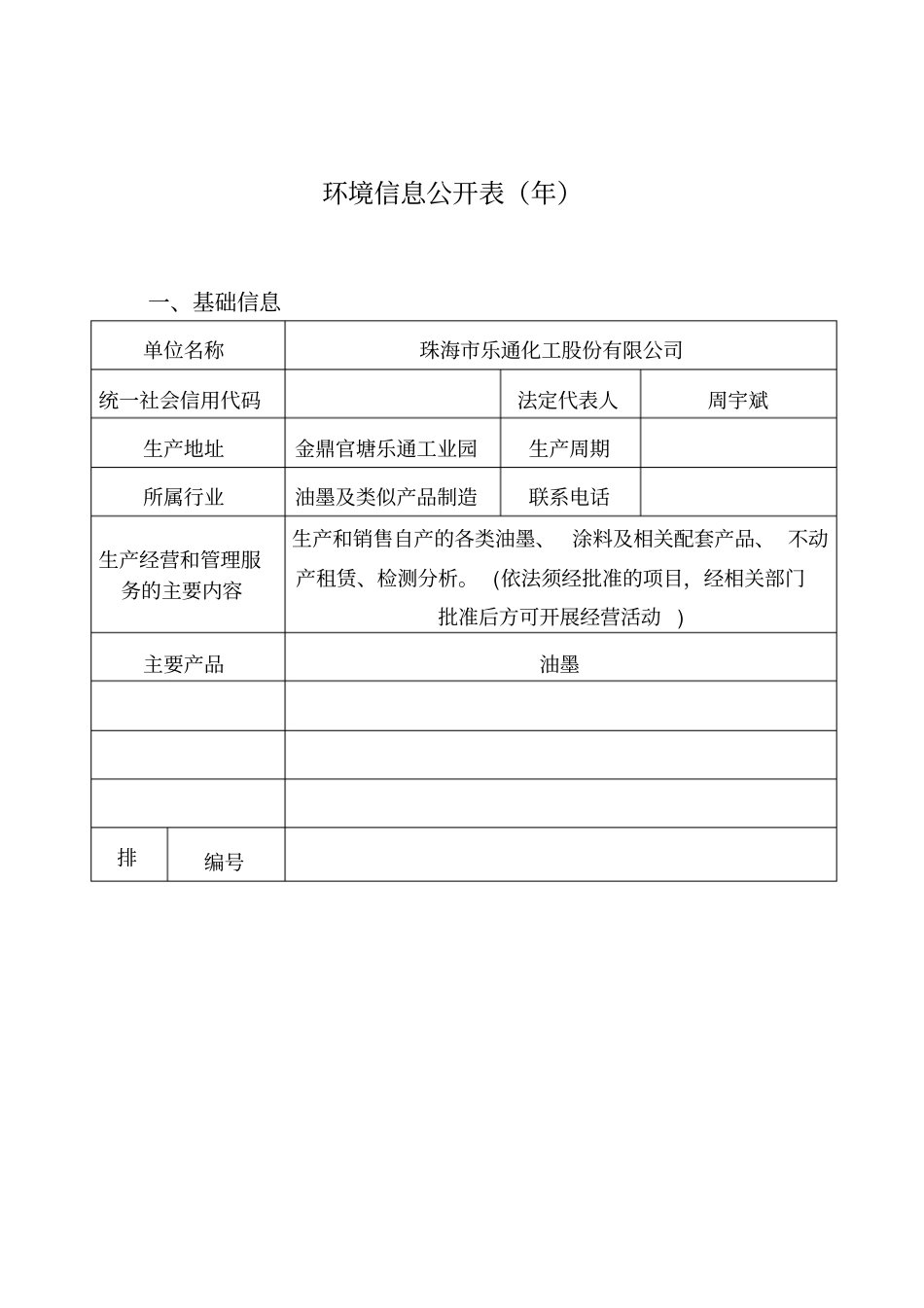 环境信息公开表2018年_第1页