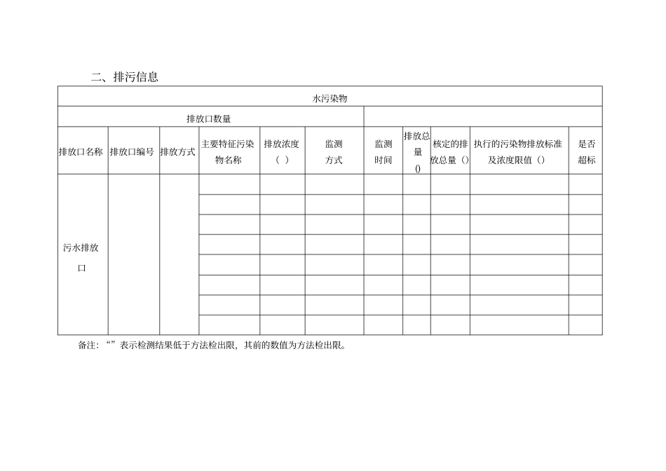 环境信息公开表2018年_第3页