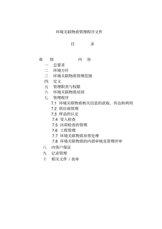 环境关联物质管理程序文件