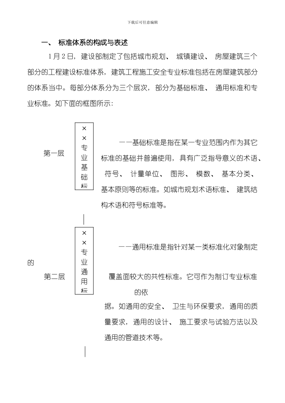 建筑施工安全技术统一规范模板_第2页