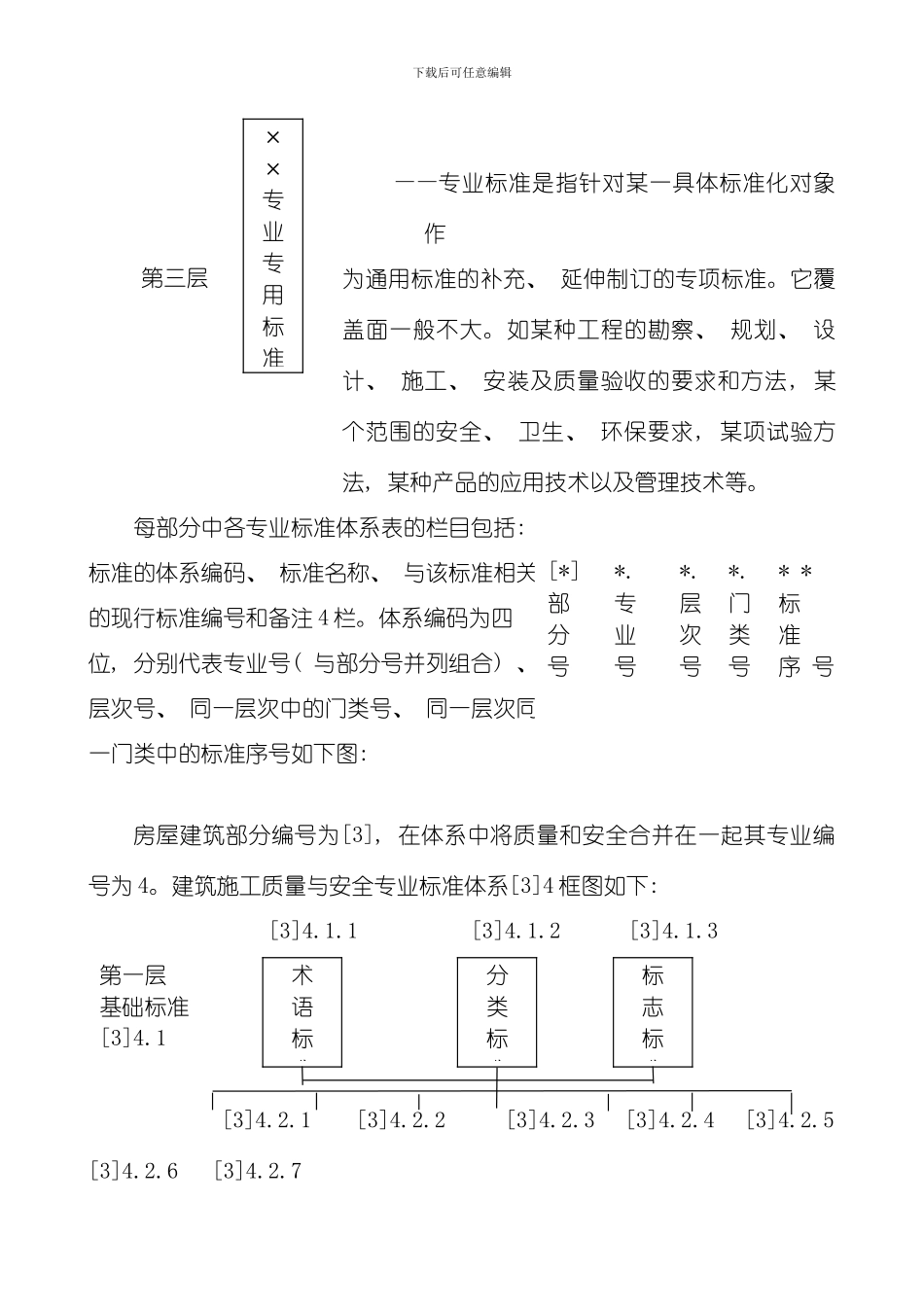 建筑施工安全技术统一规范模板_第3页