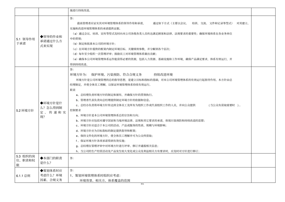 环境内审检查表2015版_第3页