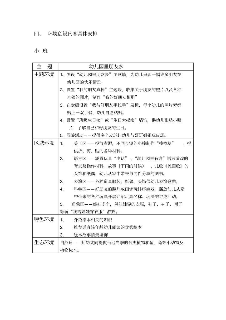 环境创设方案_第2页