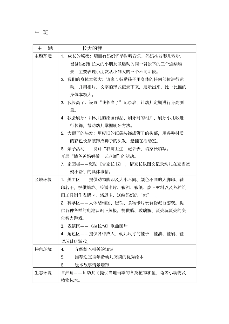 环境创设方案_第3页