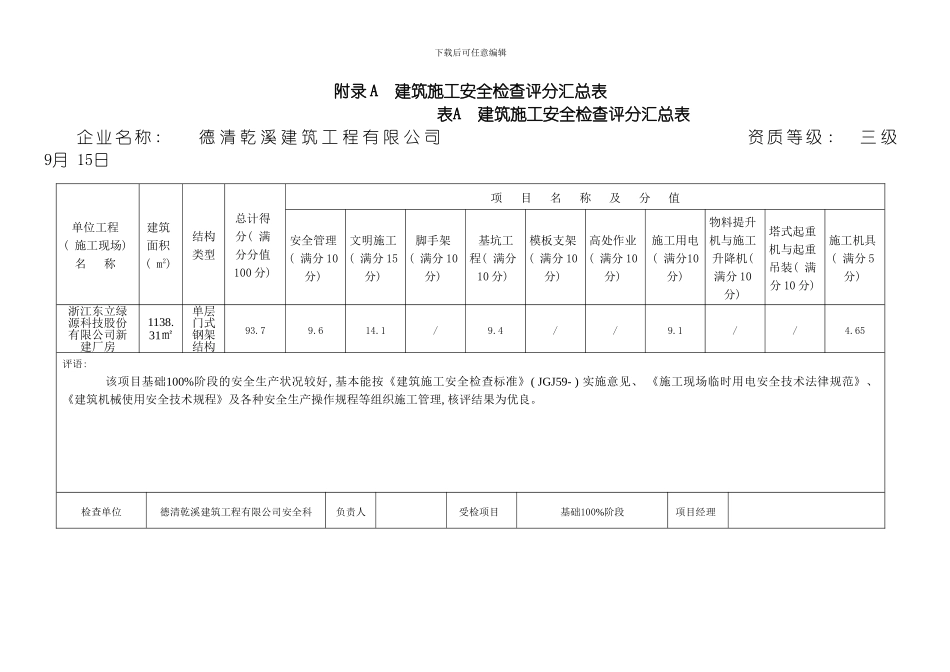 建筑施工安全检查评分汇总表新版模板_第1页