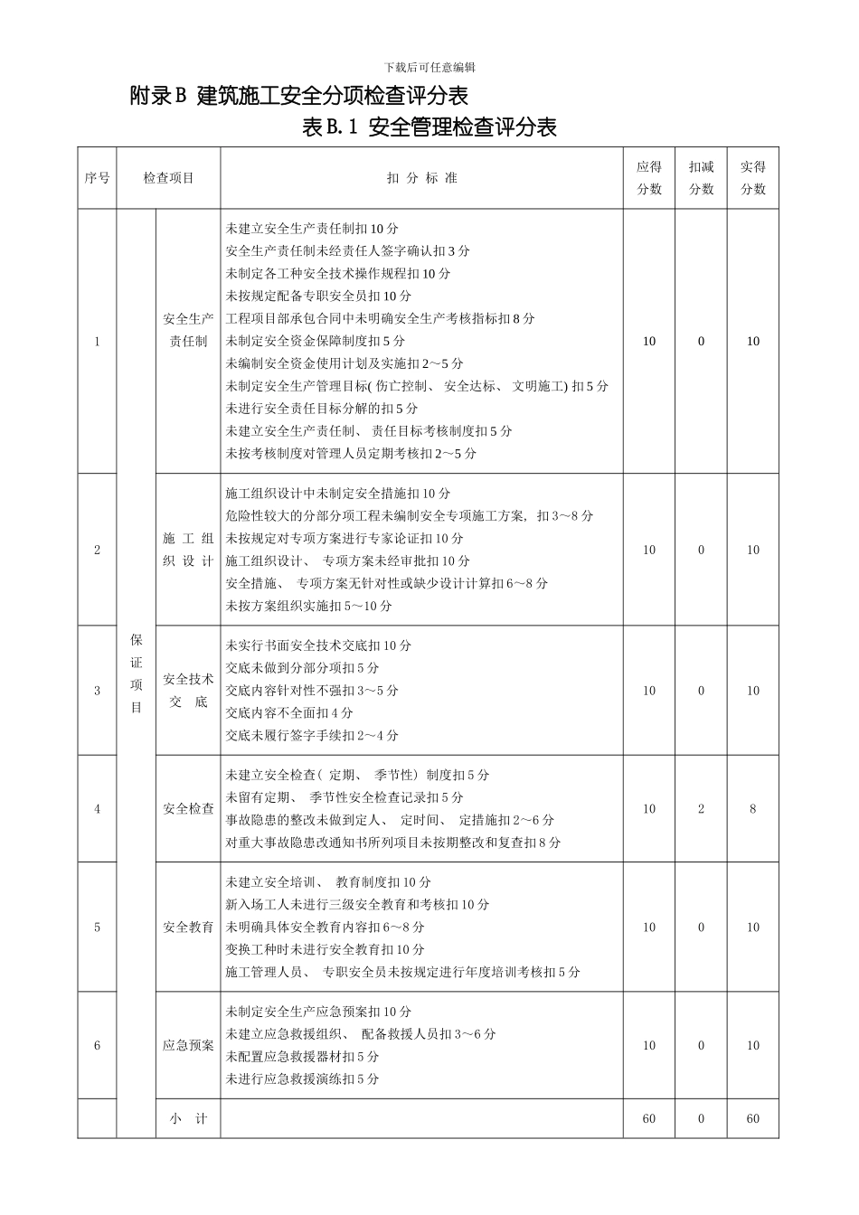 建筑施工安全检查评分汇总表新版模板_第2页
