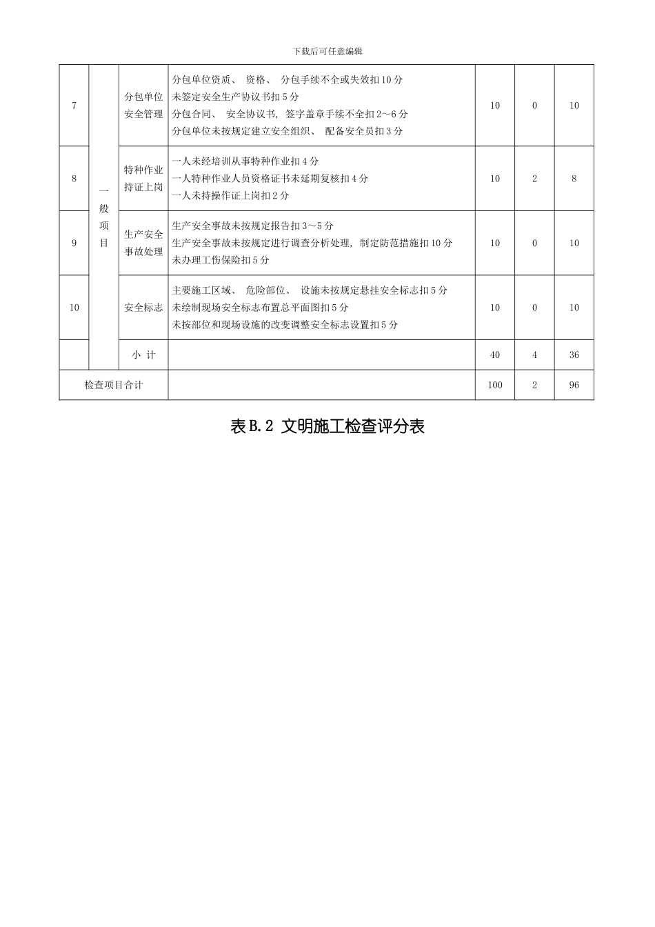 建筑施工安全检查评分汇总表新版模板_第3页