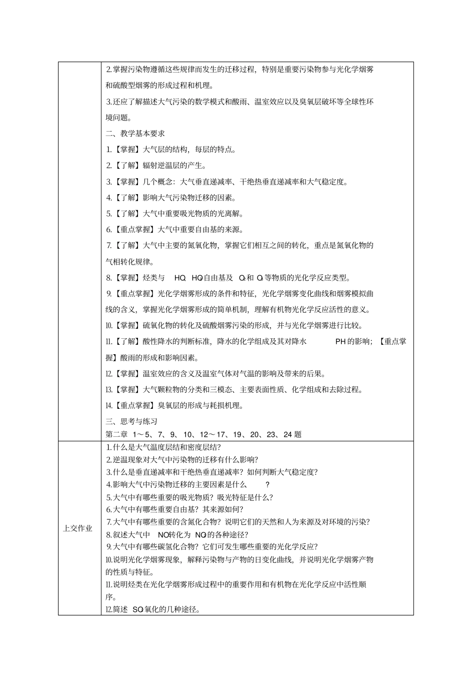 环境化学课程教学自学基本要求_第2页