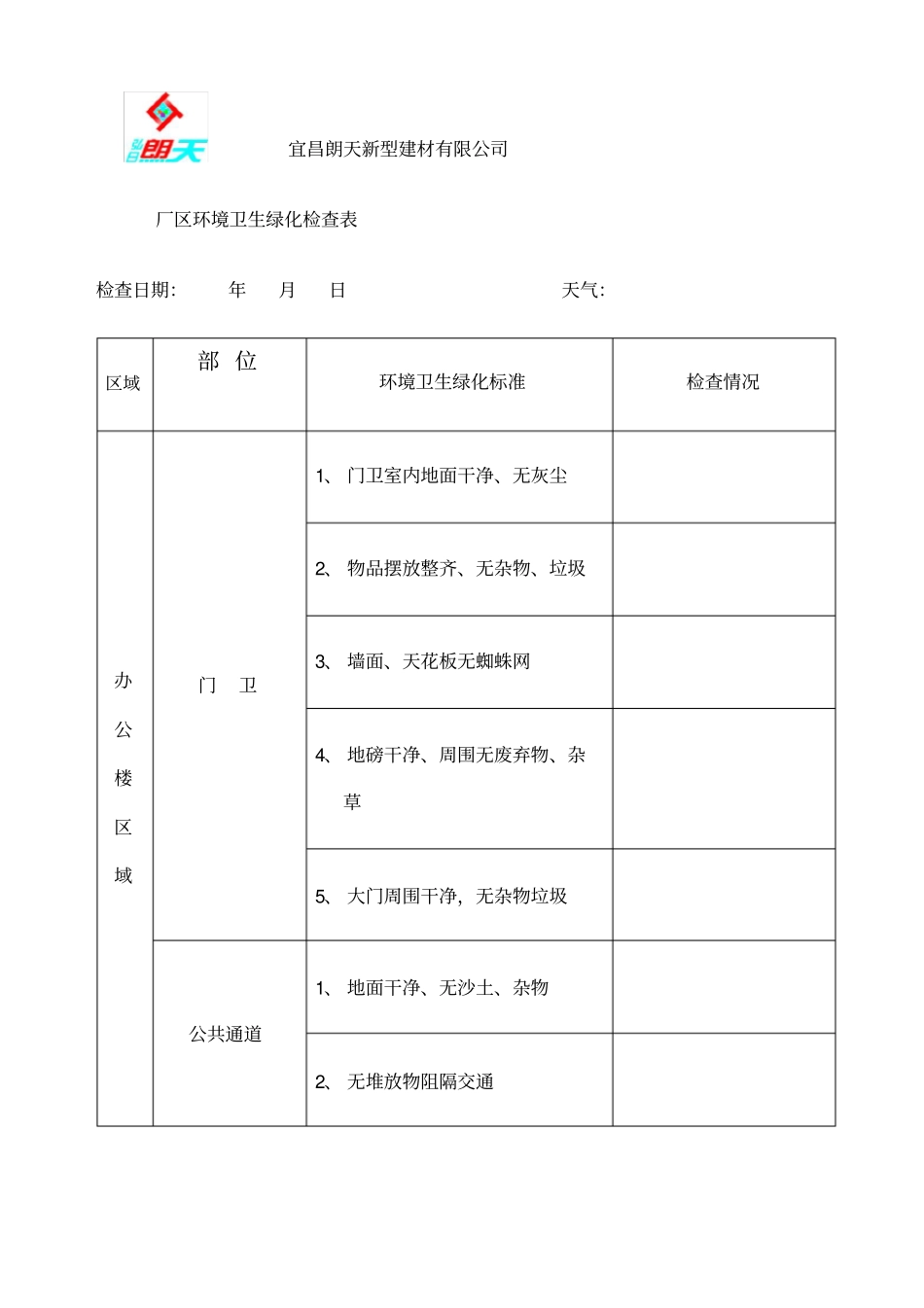 环境卫生检查表_第1页