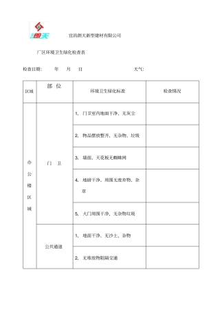 环境卫生检查表