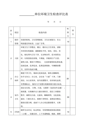 环境卫生检查评比表
