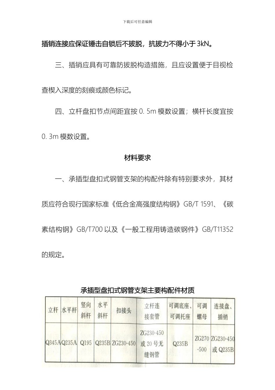 建筑施工承插型盘扣式脚手架安全技术规范范本_第3页