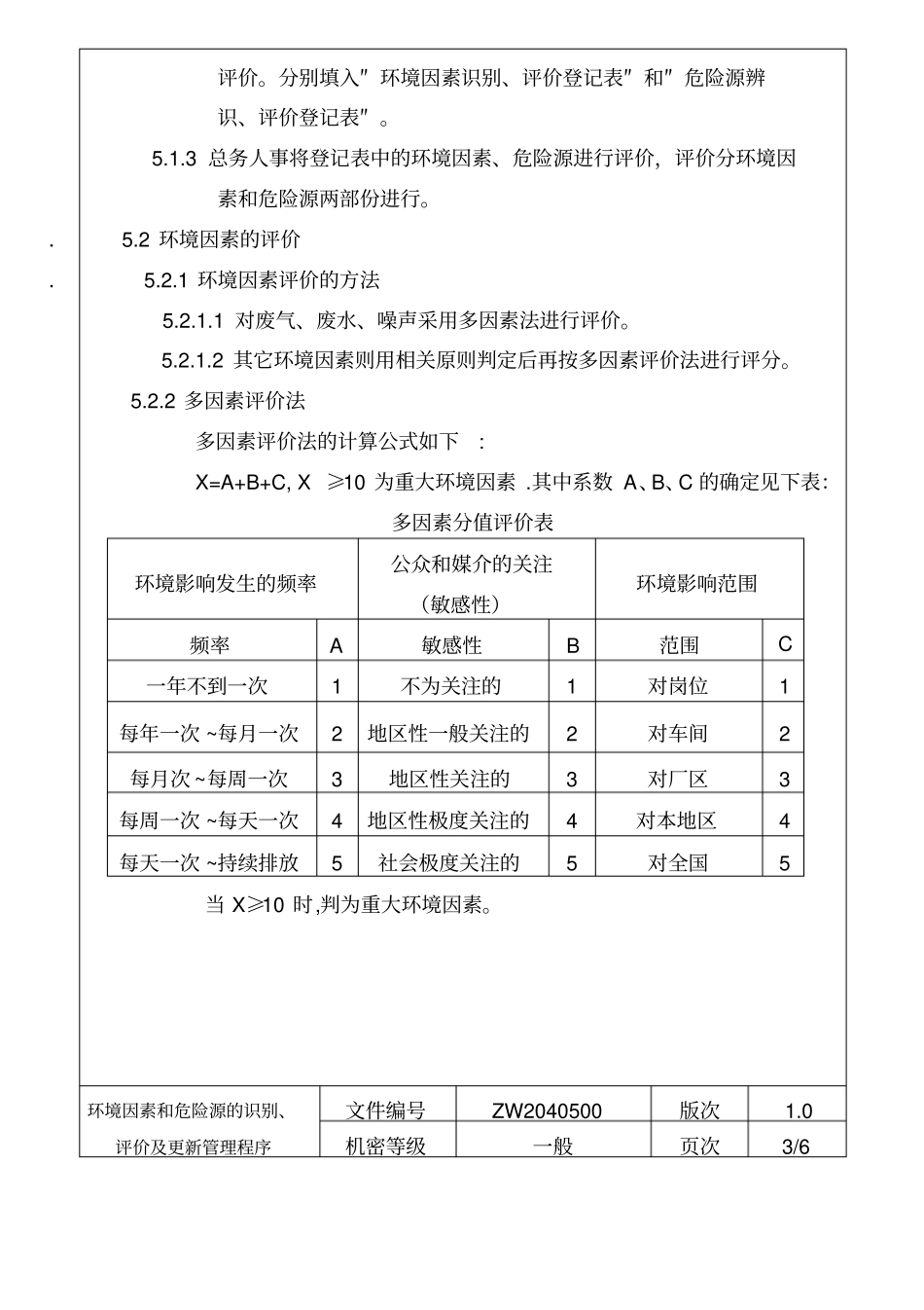 环境因素和危险源的识别与评价程序_第2页